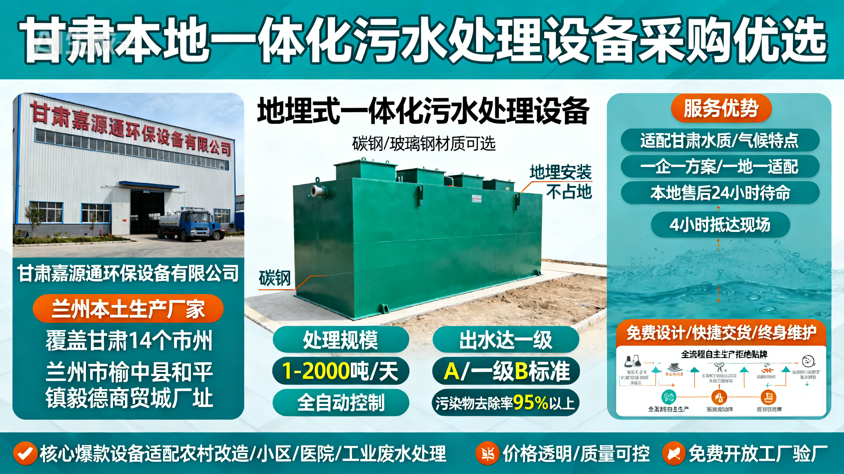 甘肃采购英山一体化英山污水处理设备_优先选本地生产厂家_直...式解决甘肃污水处理需求_选本地实体厂家_靠谱有保障.jpeg